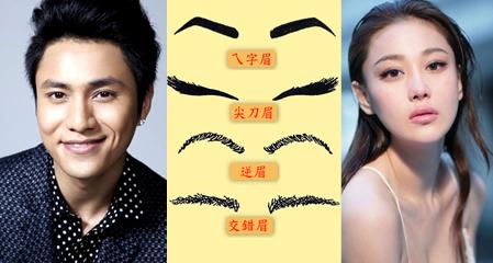 从眉毛看人命运祸福